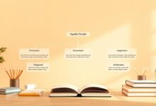 Contoh struktur artikel pendidikan kelas XII